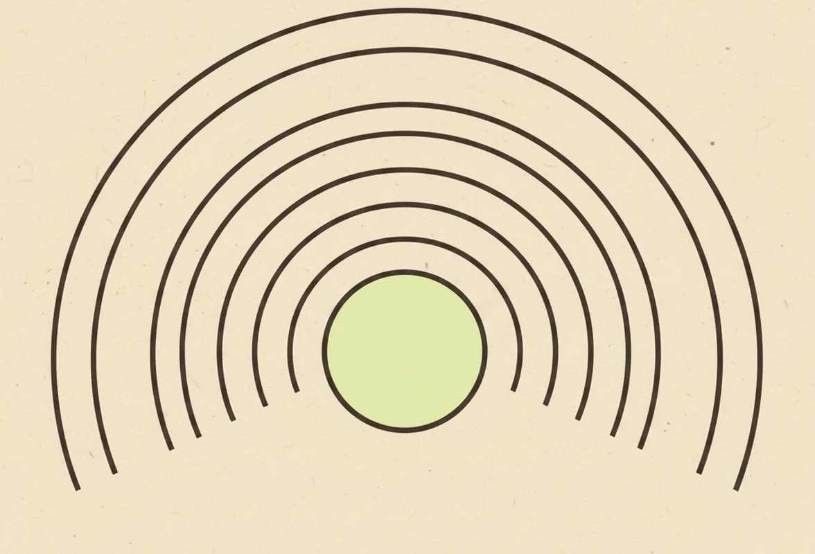 A fan chart of concentric blank arcs radiating out from a single filled centre circle