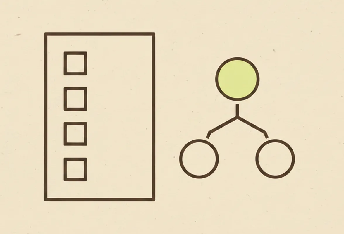 A card of empty tick boxes next to a three node family tree diagram